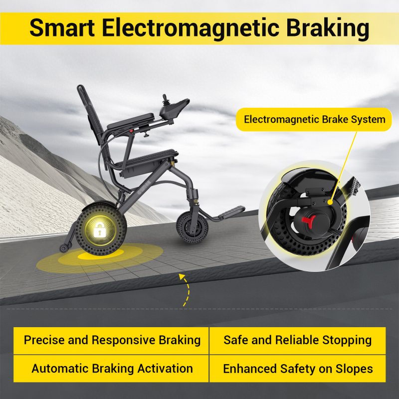 Easwe™ A10 - Lightweight Electric Wheelchair - Image 10