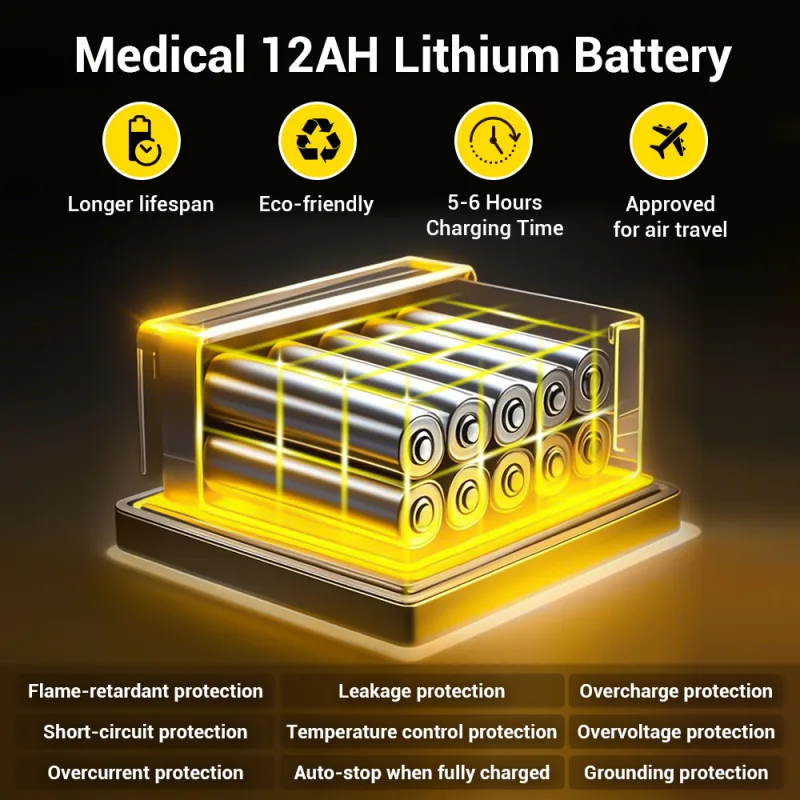 Easwe™ A10 Electric Wheelchair Webp 2025.5.23 Battery