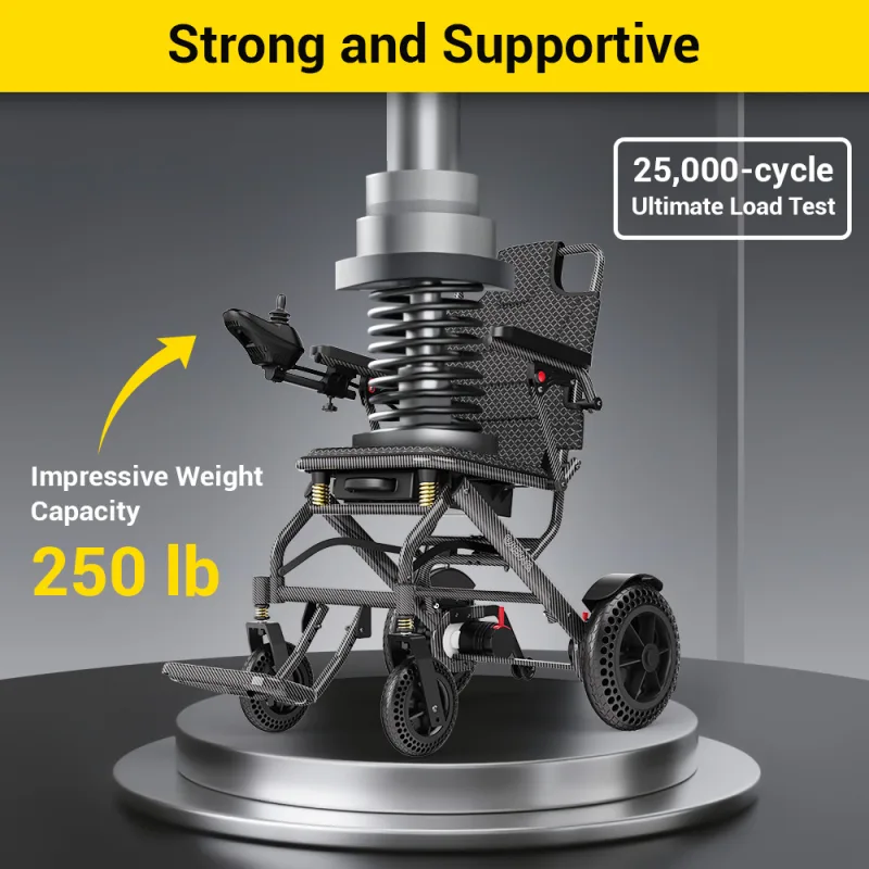 Easwe™ A10 Electric Wheelchair Webp 2025.5.23 Capacity