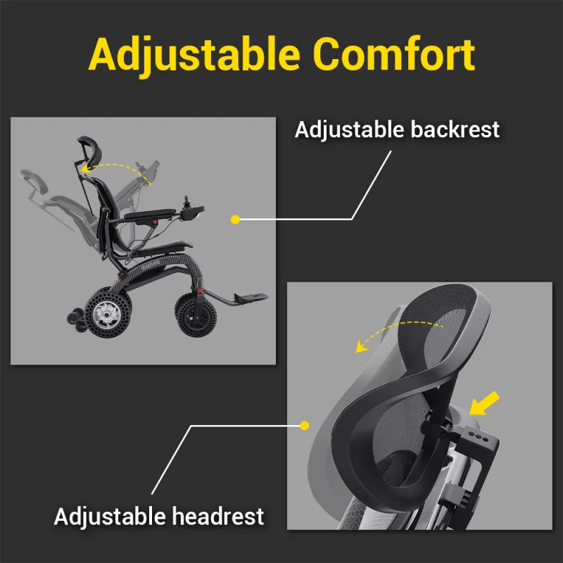 Easwe™ B10 Foldable Electric Wheelchair Webp 2025.5.23 Adjustable