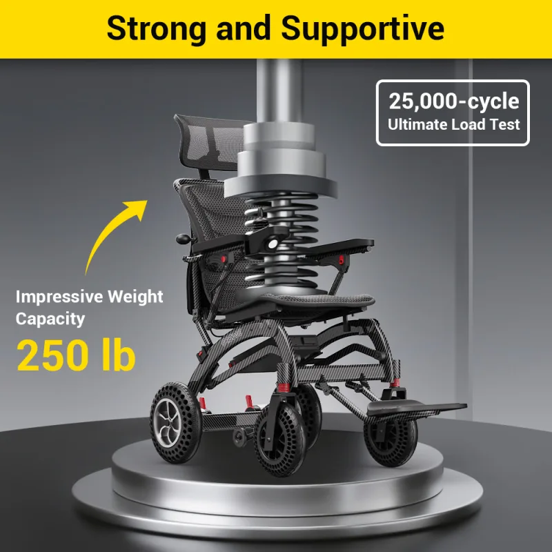 Easwe™ B10 Foldable Electric Wheelchair Webp 2025.5.23 Capacity
