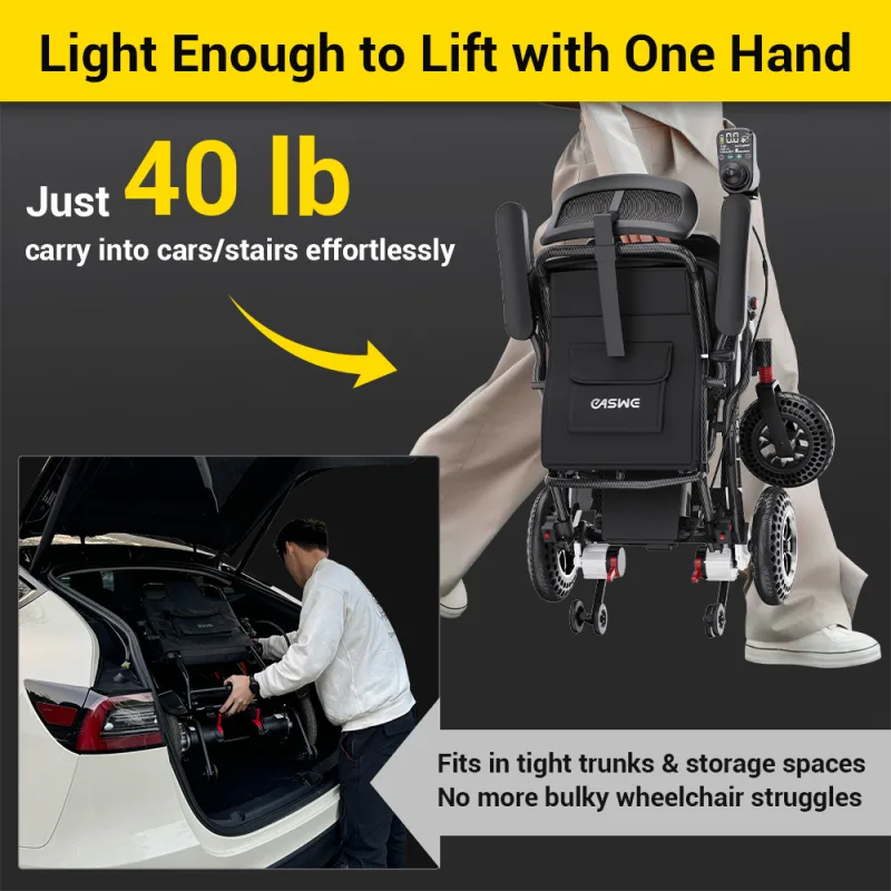 Easwe™ B10 Foldable Electric Wheelchair Webp 2025.5.23 Weight