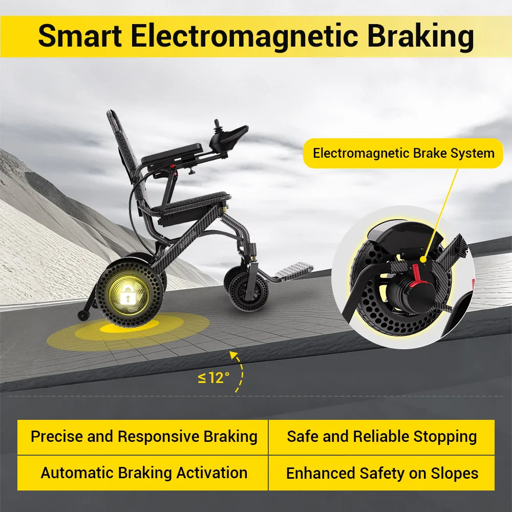 Easwe™ A10 Lightweight Electric Wheelchair 2025.3.20 Webp 1